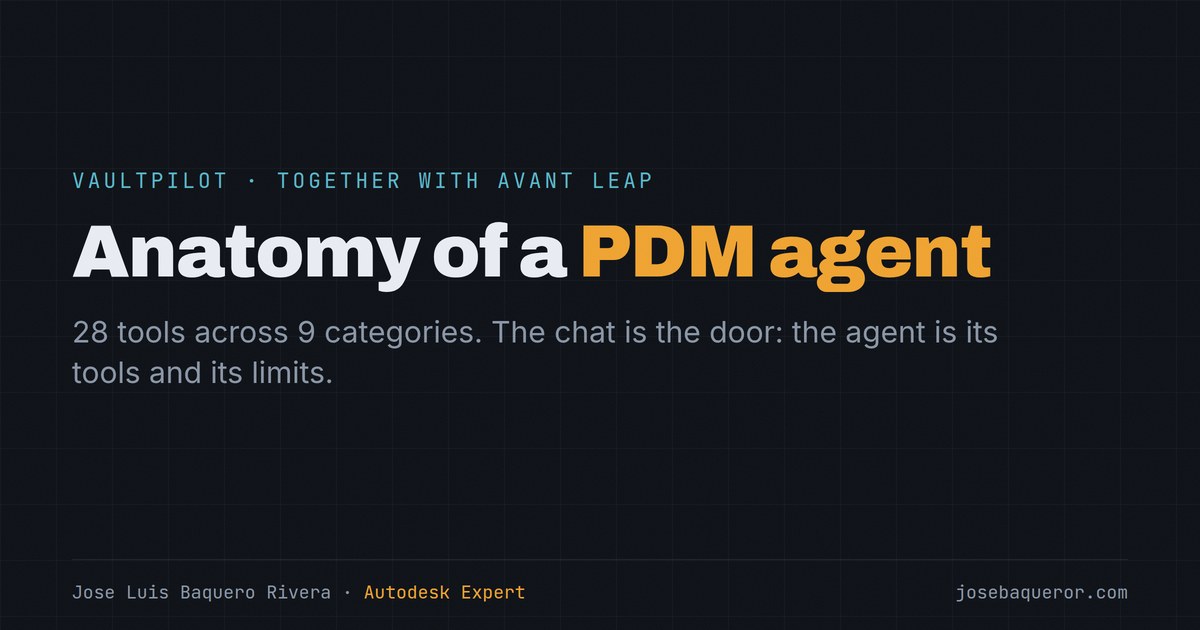 Anatomy of a PDM agent: 28 tools across 9 categories