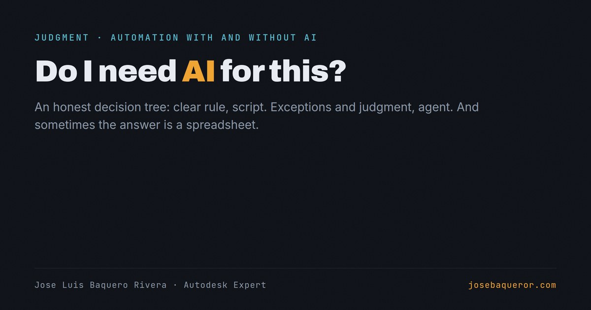 Do I need AI for this?