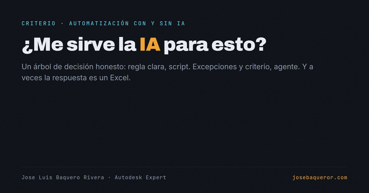 ¿Me sirve la IA para esto?