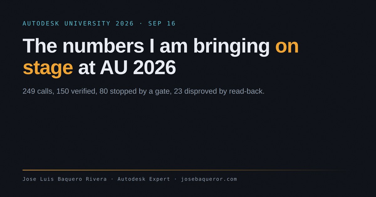 The numbers I bring on stage at AU 2026