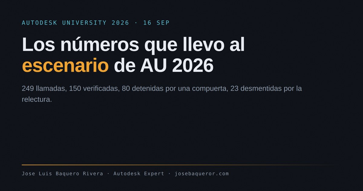 Los números que llevo al escenario de AU 2026