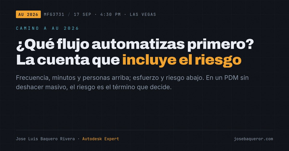 Qué flujo automatizas primero: la cuenta que incluye el riesgo