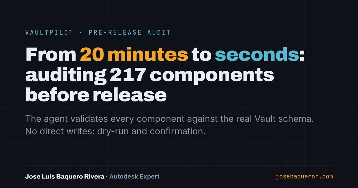 The pre-release audit: 217 components in seconds, not 20 minutes