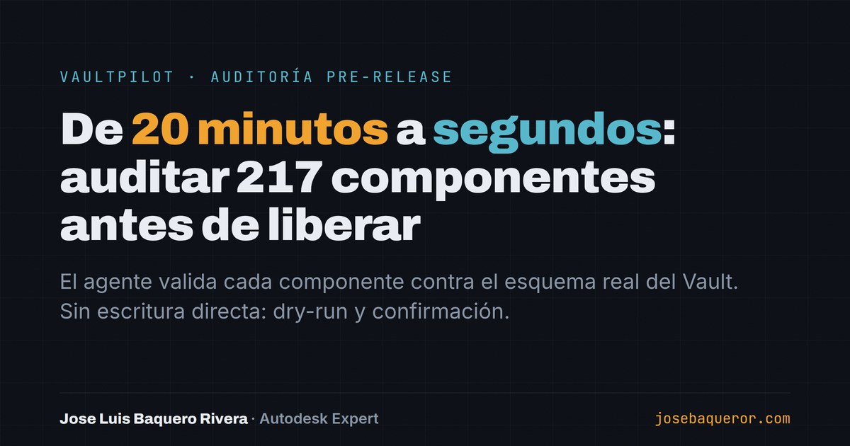 Auditoría pre-release: 217 componentes en segundos, no en 20 minutos
