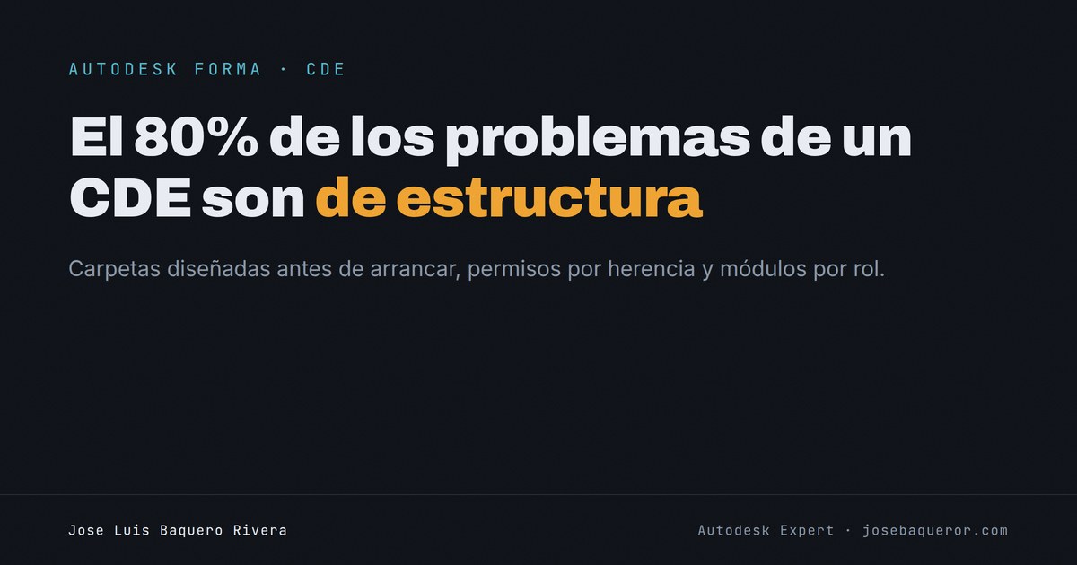 El 80% de los problemas de un CDE son de estructura