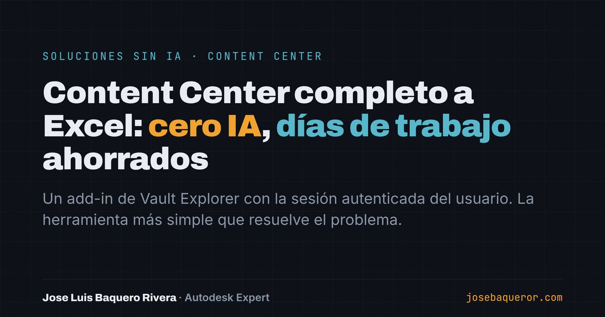 Exportar el Content Center completo a Excel: cero IA, días de trabajo ahorrados