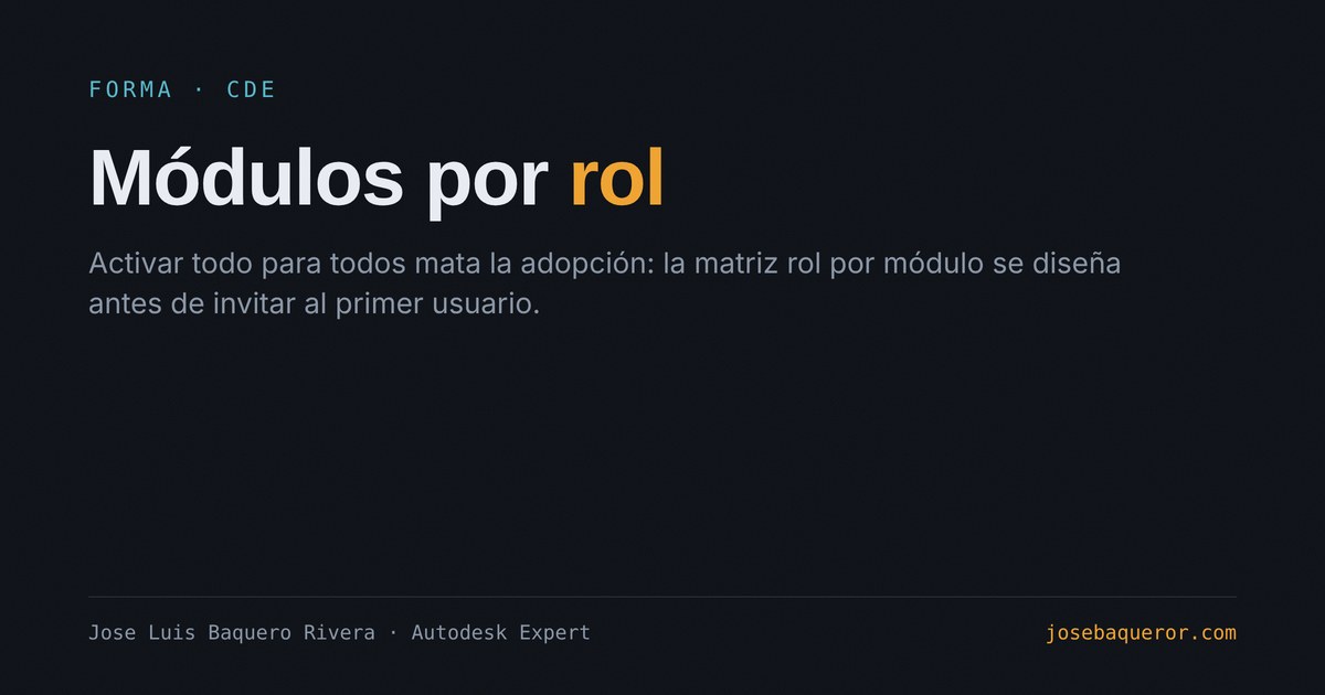 Módulos por rol: activar todo para todos mata la adopción