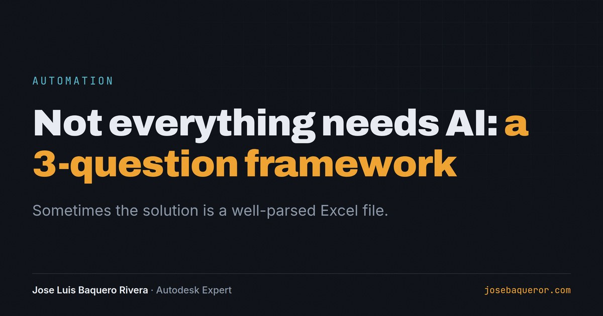 Not everything needs AI: the 3-question framework I use before automating