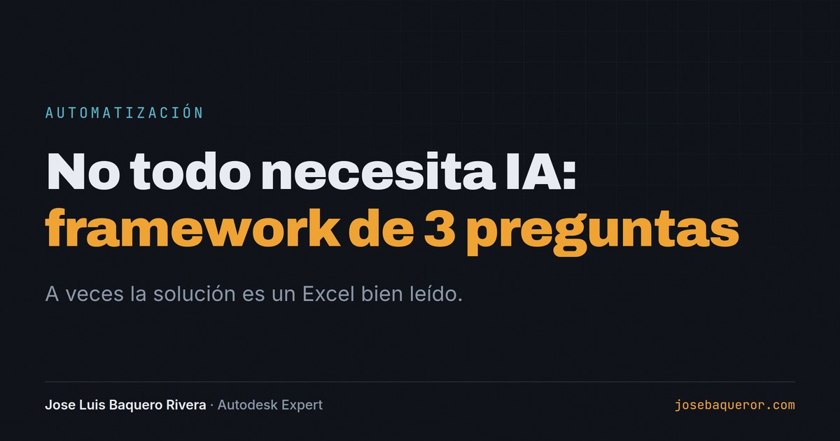 No todo necesita IA: el framework de 3 preguntas que uso antes de automatizar