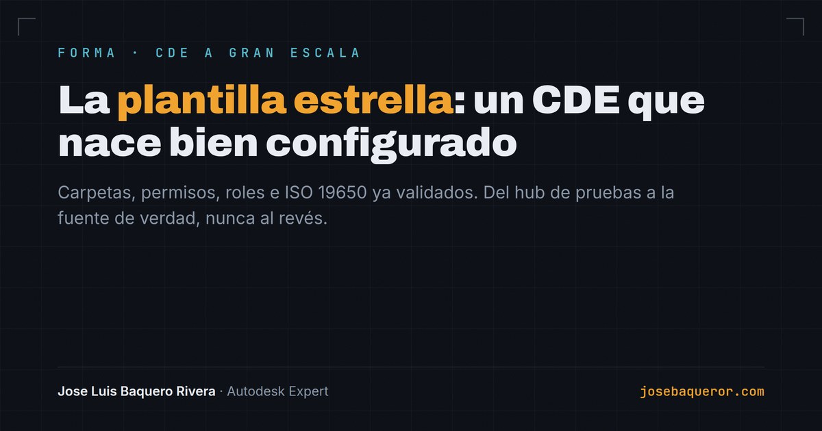 La plantilla estrella: un CDE que nace bien configurado