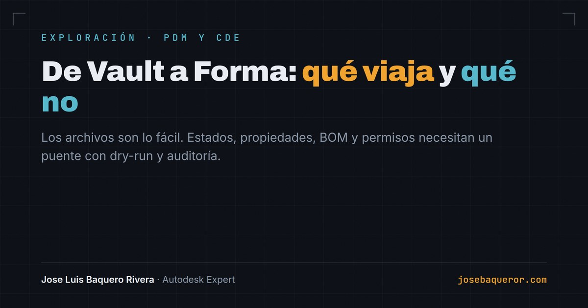 De Vault a Forma: qué viaja y qué no