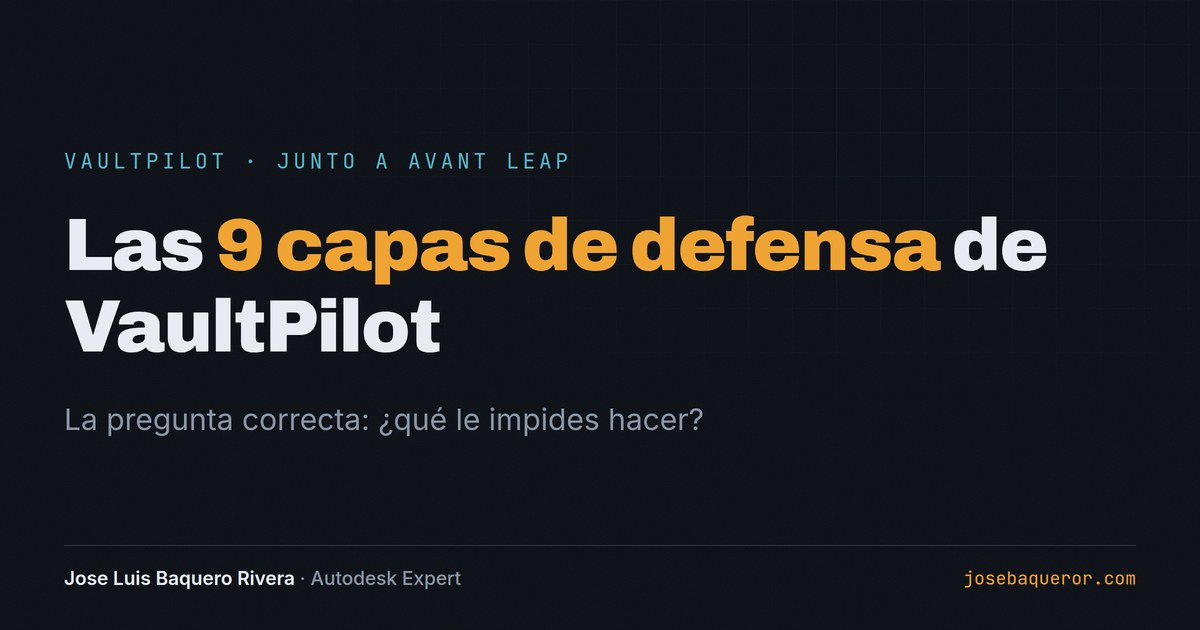 Las 9 capas de defensa de VaultPilot: un agente que escribe en tu PDM no puede improvisar